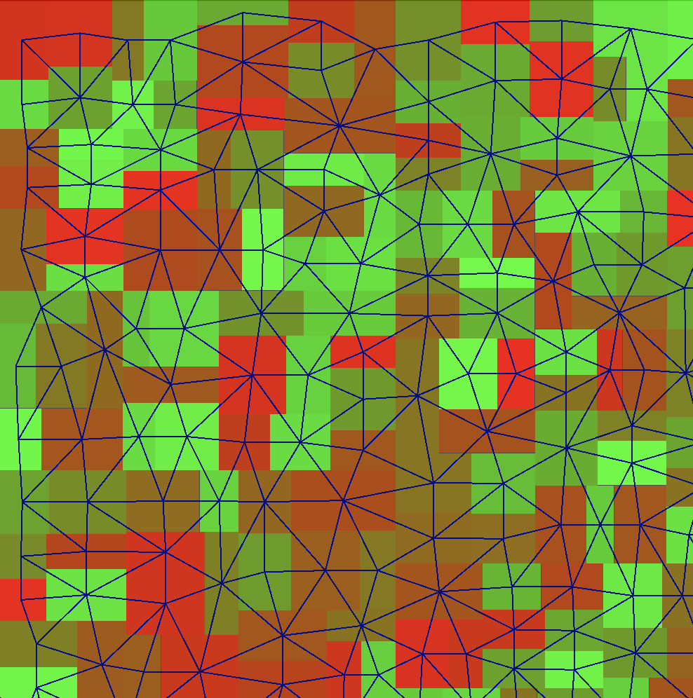 Our graph showing adjacent nodes