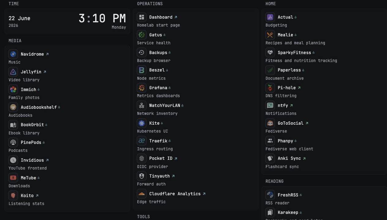 The homelab service dashboard